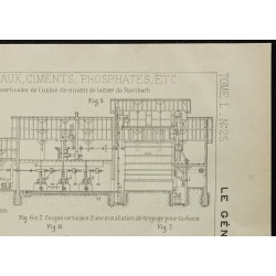 1907 - Machines de broyage industriel 