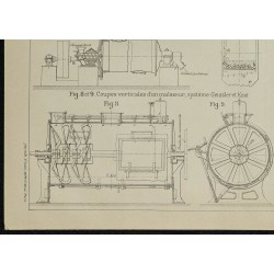 1907 - Machines de broyage industriel 