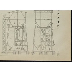1907 - Machines de broyage industriel 