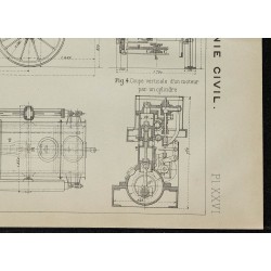 1907 - Train automobile système freibahn 