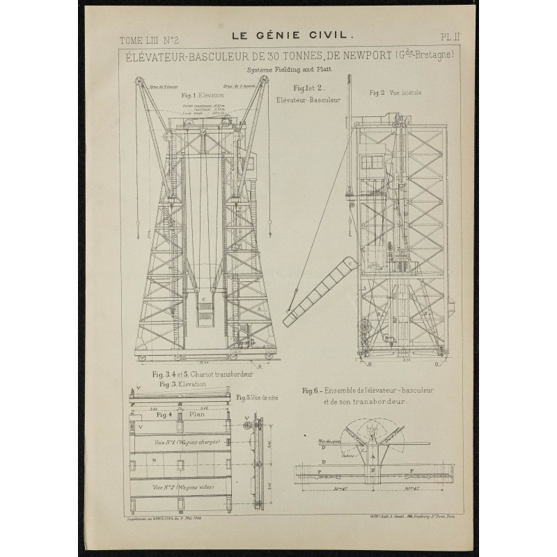 1908 - Élévateur-basculeur de Newport 