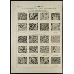 1908 - Micrographies des fontes 