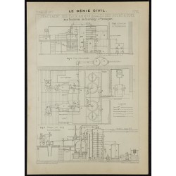 1908 - Traitement des eaux ammoniacales 