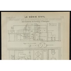 1908 - Traitement des eaux ammoniacales 