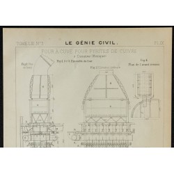 1908 - Four à cuve pour pyrites de cuivre 