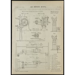 1908 - Pompe à air Leblanc 