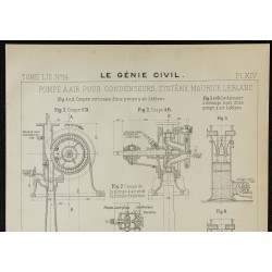 1908 - Pompe à air Leblanc 