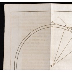 Gravure de 1743 - Cycle du Soleil - Crépuscules - 2