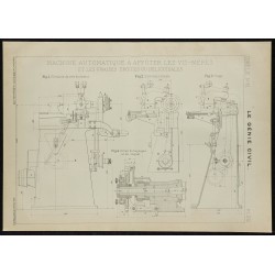 1908 - Machine automatique à affûter 