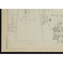 1908 - Machine automatique à affûter 