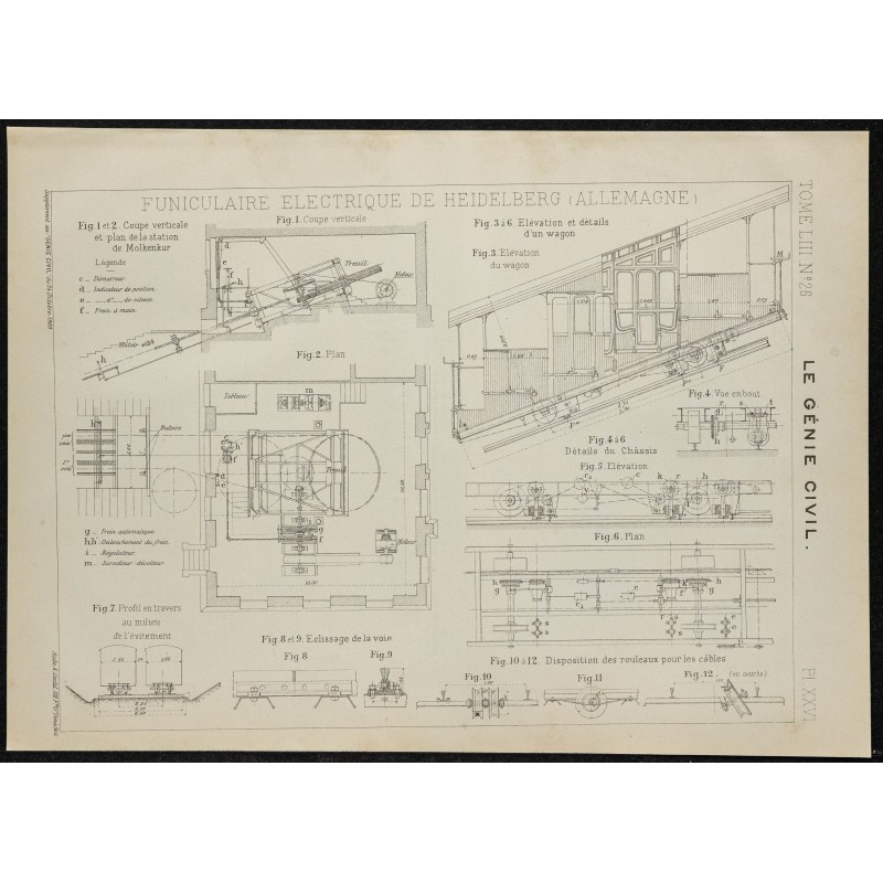 1908 - Plan du funiculaire électrique de Heidelberg 