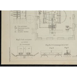 1908 - Plan du funiculaire électrique de Heidelberg 