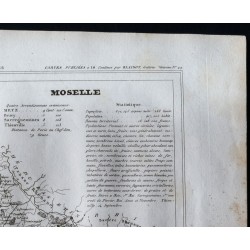 Gravure de 1833 - Département de la Moselle - 3