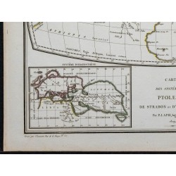 1809 - Carte des systèmes antiques 