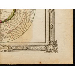 1763 - Carte odographique de la France 