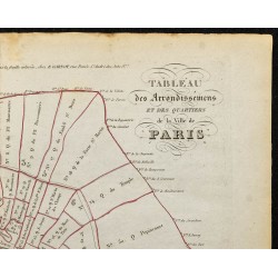 1836 - Arrondissements et quartiers de Paris 