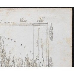 1840c - Carte de l'Aisne 