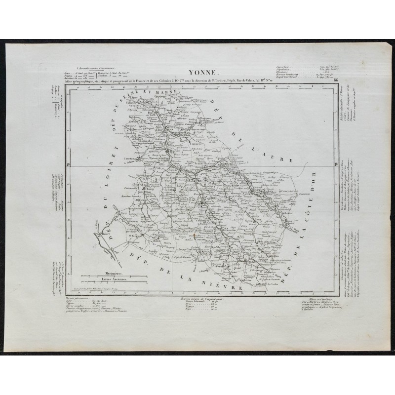 Gravure de 1840c - Carte de l'Yonne - 1