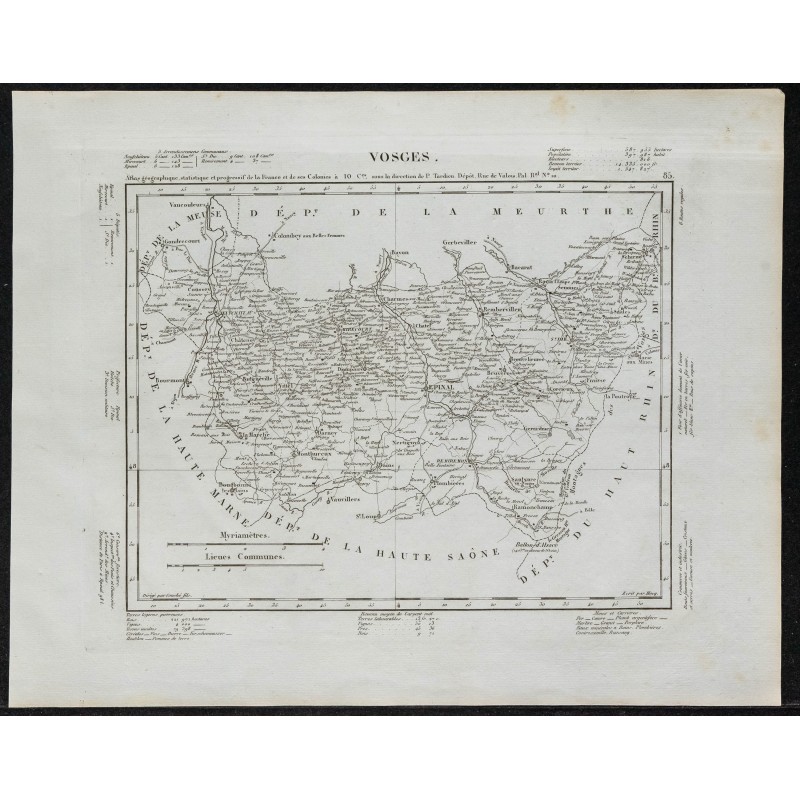 Gravure de 1840c - Carte des Vosges - 1