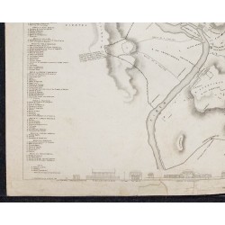 1830c - Plan de Rome 