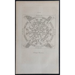 1839 - Zodiaque Circulaire égyptien (Dendérah) 