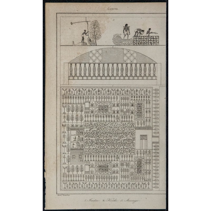 1839 - Irrigation et Plantation des jardins en Égypte 1839 - Irrigation et Plantation des jardins en Égypte
