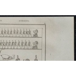 1839 - Jugement de l'Âme 