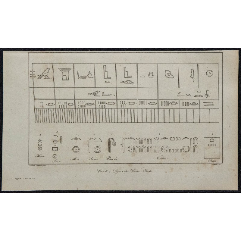 1839 - Coudée, Signes des Dates, Poids 1839 - Coudée, Signes des Dates, Poids
