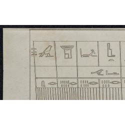 1839 -  Coudée, Signes des Dates, Poids 