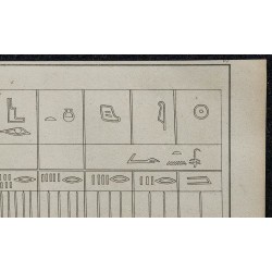 1839 -  Coudée, Signes des Dates, Poids 