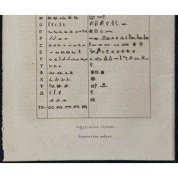 1839 - Alphabet égyptien 