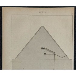 1839 - Plan de la Pyramide de Khéops à Gizeh 