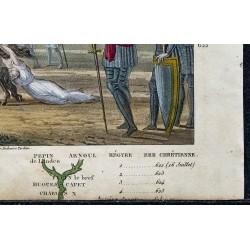 1825 - Exécution de Brunehaut par Clotaire II 