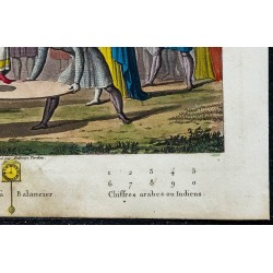 1825 - Élection de Hugues Capet à Noyon 