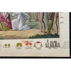 1825 - Saint Louis rendant la justice à Vincennes 