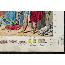 1825 - François Ier fait chevalier par Bayard 