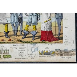 1825 - Louis XIII et Richelieu au siège de La Rochelle 