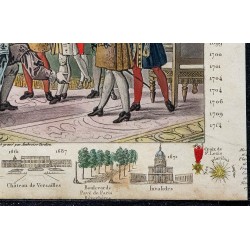 1825 - Louis XIV présente Philippe V aux envoyés espagnols 