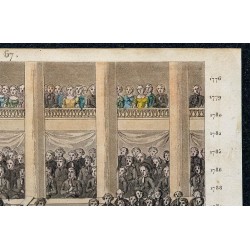 1825 - Louis XVI lors des États Généraux 