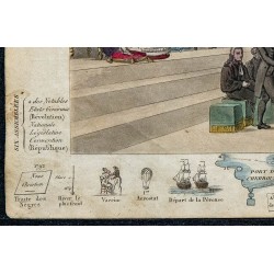 1825 - Louis XVI lors des États Généraux 