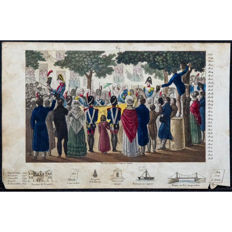 1825 - Retour de Louis XVIII à Paris 