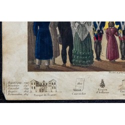 1825 - Retour de Louis XVIII à Paris 