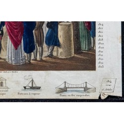 1825 - Retour de Louis XVIII à Paris 