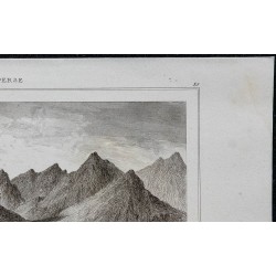 1841 - Vue de Téhéran 