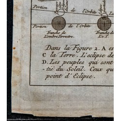 1743 - Éclipses de Soleil et de Lune 