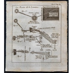 1743 - Routes de la Lumière 