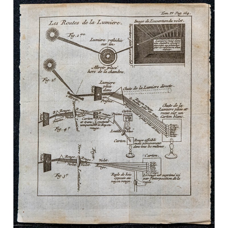 1743 - Routes de la Lumière 