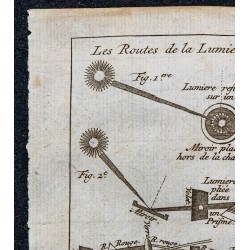 1743 - Routes de la Lumière 