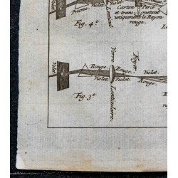 1743 - Routes de la Lumière 