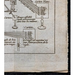 1743 - Routes de la Lumière 